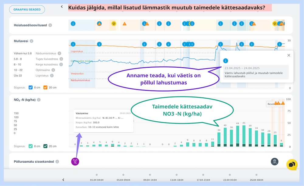 App image