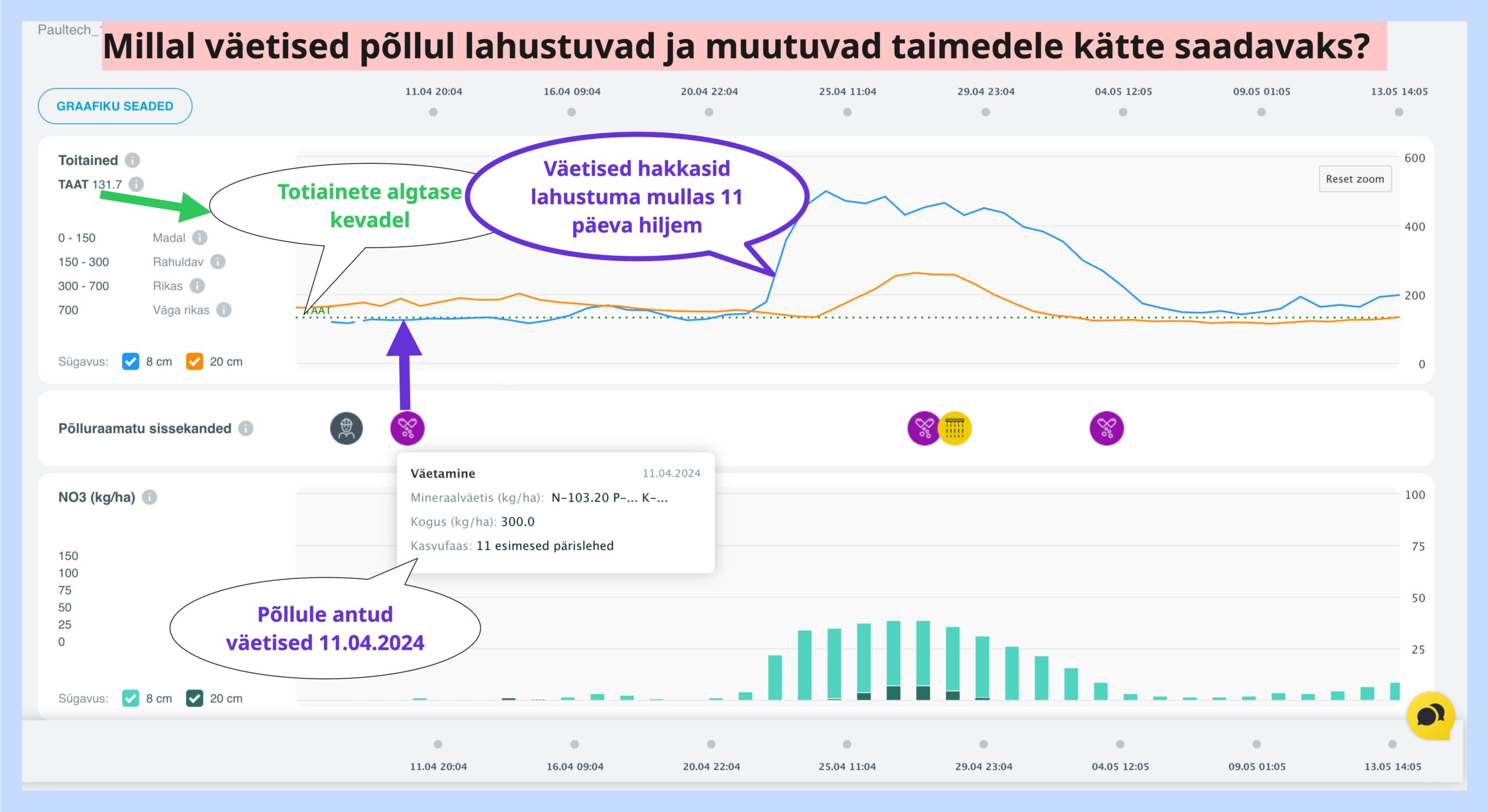App image